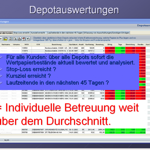 Depot Bewertung Depot Bewertung