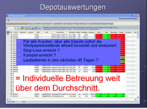 Depotauswertung